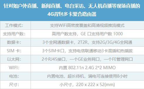 唐高网最新招聘信息网,实时分析处理_安全版23.456