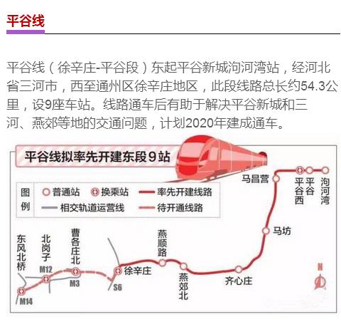 地铁平谷线最新动态，独特小店背后的故事与线路进展
