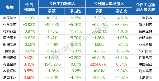 工艺美术品收藏 第128页