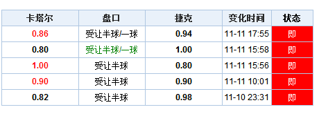 工艺美术品收藏 第122页