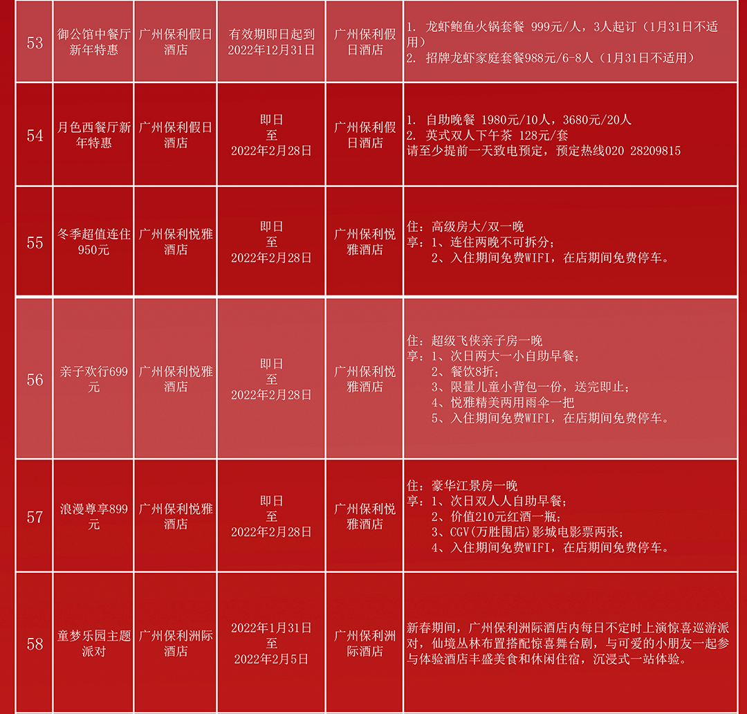 工艺美术品收藏 第117页