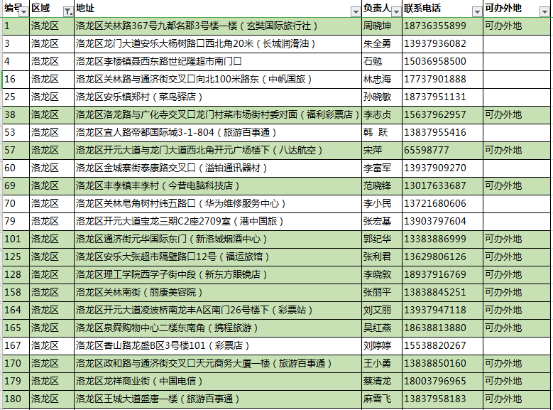 工艺美术品收藏 第42页